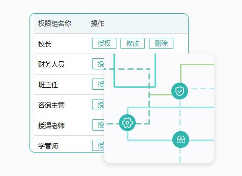 教育培训客户管理软件