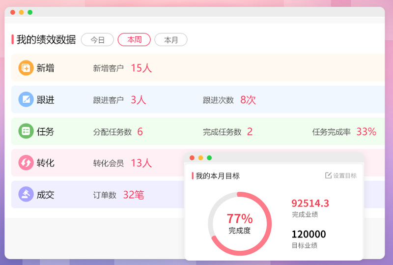 美容院会员管理系统