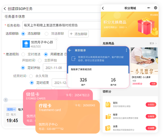 复购留存