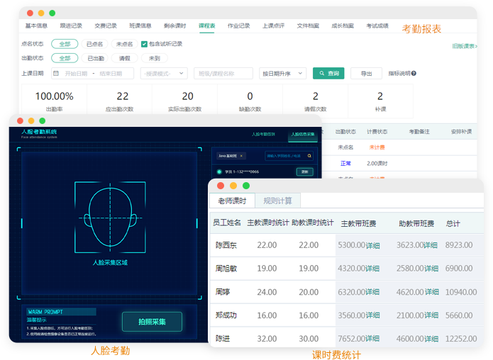 考勤管理界面截图，展示自动化考勤与课时统计功能，包括人脸识别签到和实时报表生成