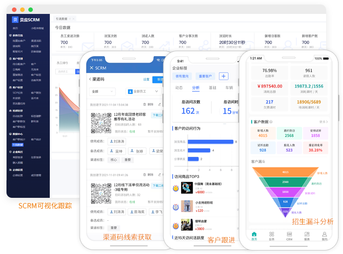 全链路销售管理界面截图，展示SCRM系统功能，包括线索管理和销售漏斗分析