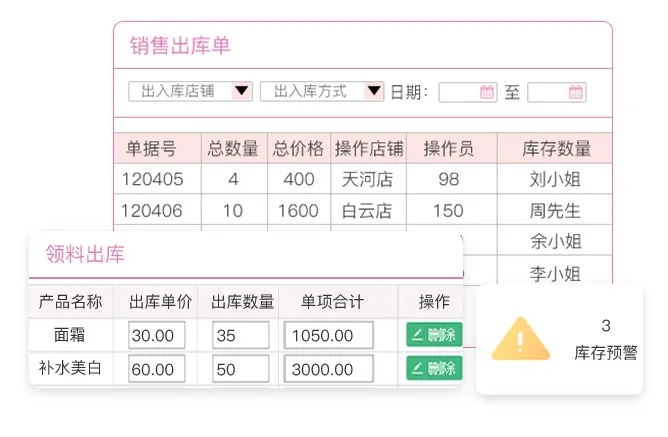 库存补给