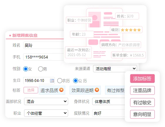 客户画像