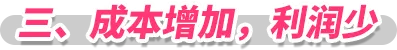三、成本增加，利润少
