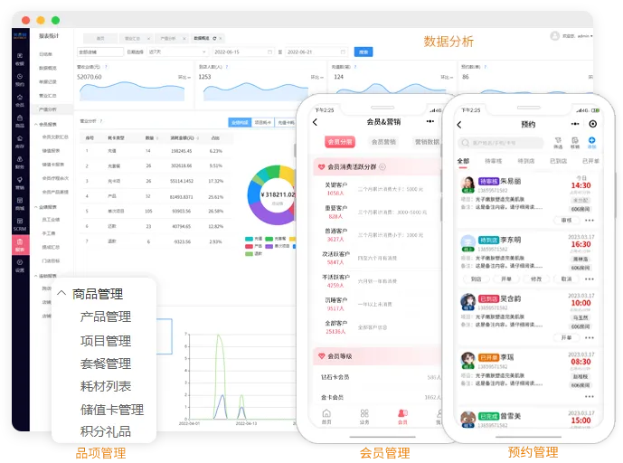 收银打通库存