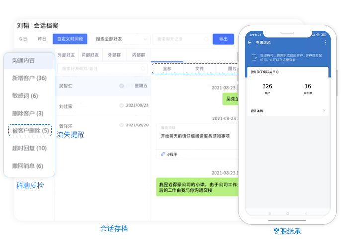 风控管理