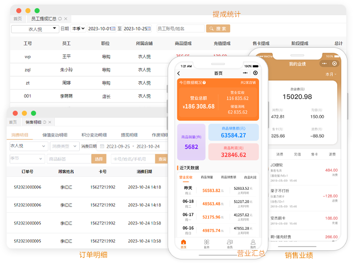 分账记账