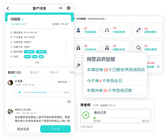 销售管理功能展示图