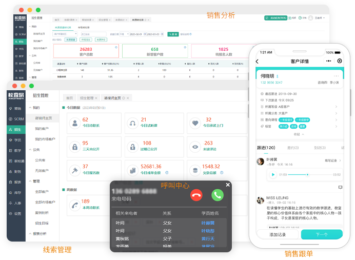 销售管理功能展示图