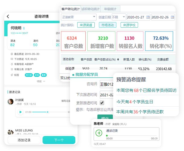 销售管理功能展示图