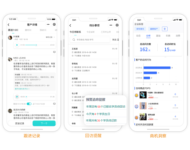 销售跟单功能展示图