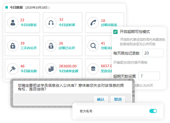 线索公海