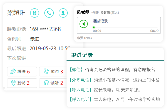 招生数据分析