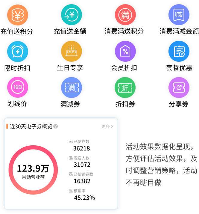 开单、收银、支付一码搞定