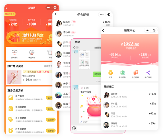 裂变增长