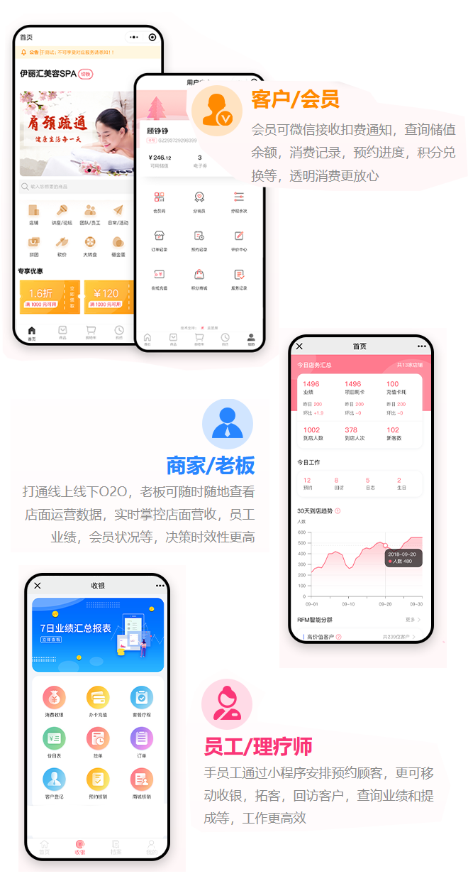 产康门店管理小程序