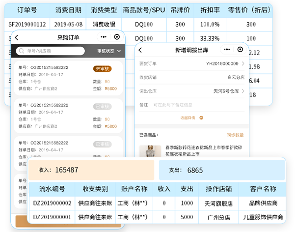 服装店数据管理系统报表实时可查看？