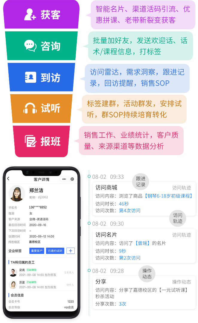教育行业办学管理软件推荐