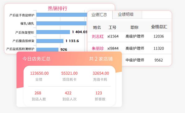 产后康复管理系统