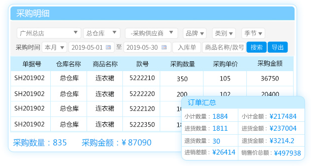 服装销售记账软件准确高效避免手工操作疏漏