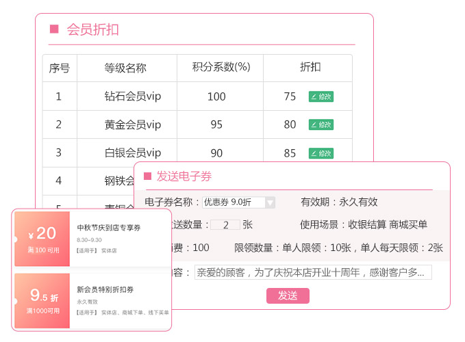 美容院拓客100种方法