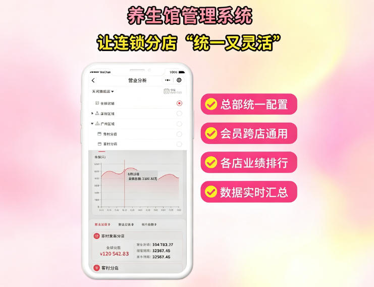 连锁养生馆管理系统推荐，多店统一会员管理