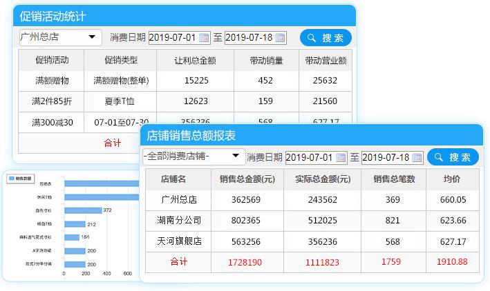 服装版进销存软件