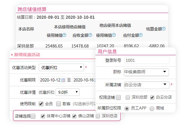 医美客户管理系统哪个好：为老客户创造深刻店家印象的实用工具