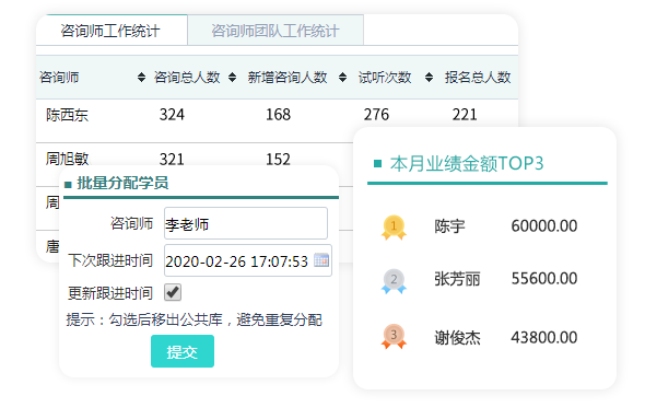 教育crm系统推荐应用在哪些方面？