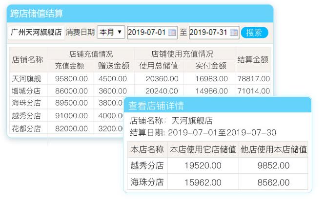 美容店会员管理软件