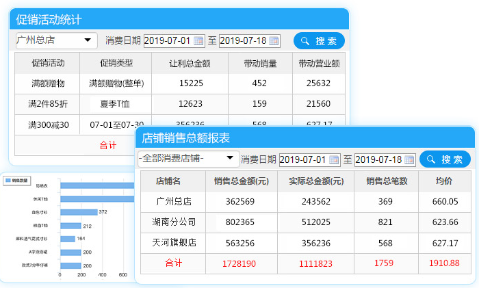 服装连锁店管理系统