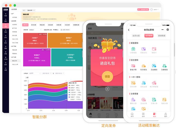 美容院营销管理系统