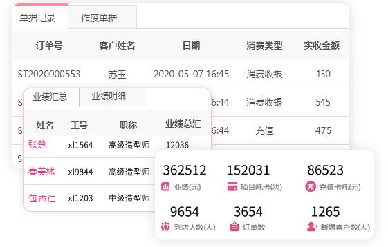 美容院会员管理系统