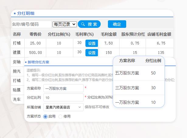 修理厂股东分红方