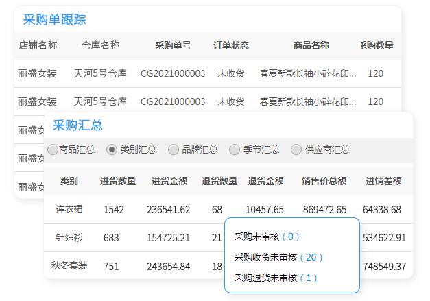 零售店采购管理系统