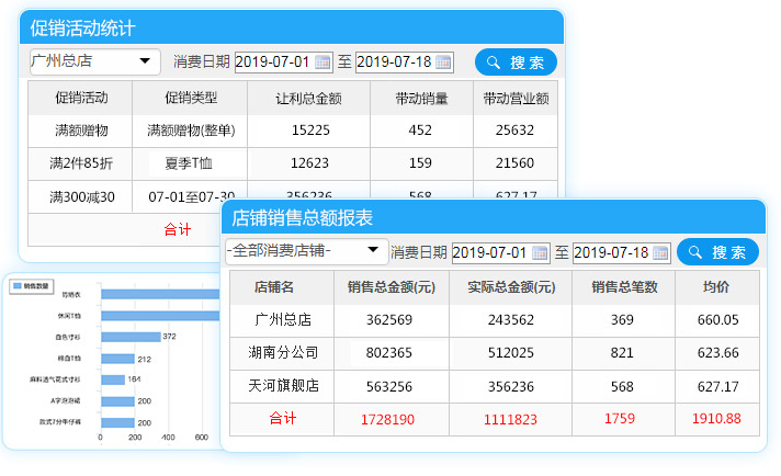 服装行业进销存软件强大的查询检索功能掌管商品