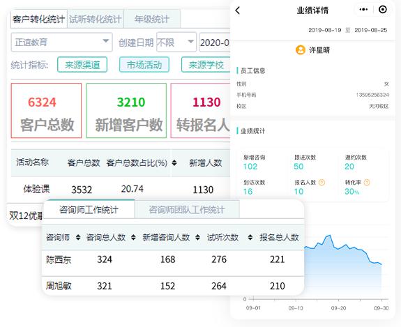 培训机构客户管理系统