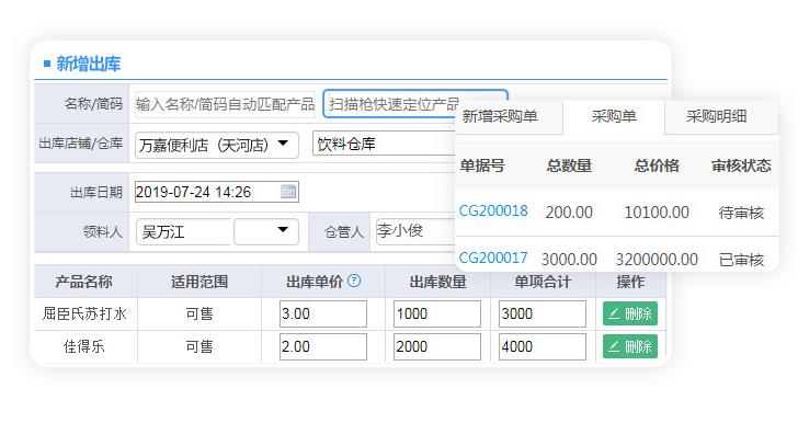 烟酒专卖店会员管理系统