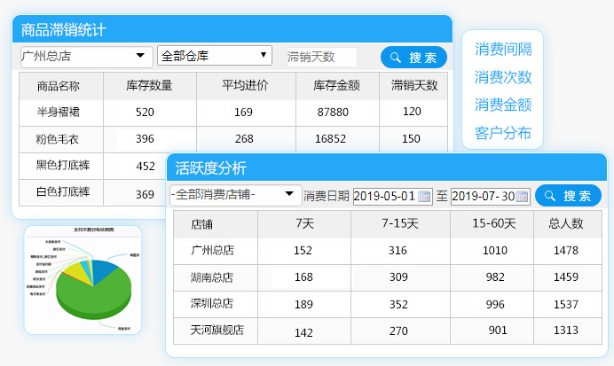 服装会员管理软件