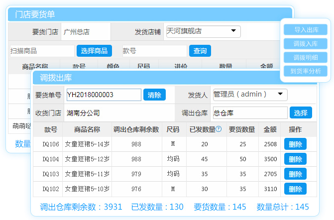 零售服装连锁入库销库用什么管理软件？