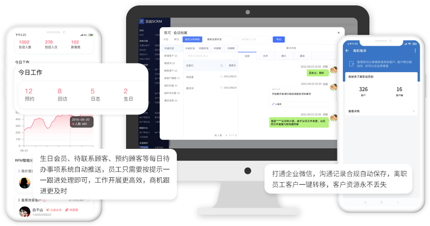 美容院会员管理系统