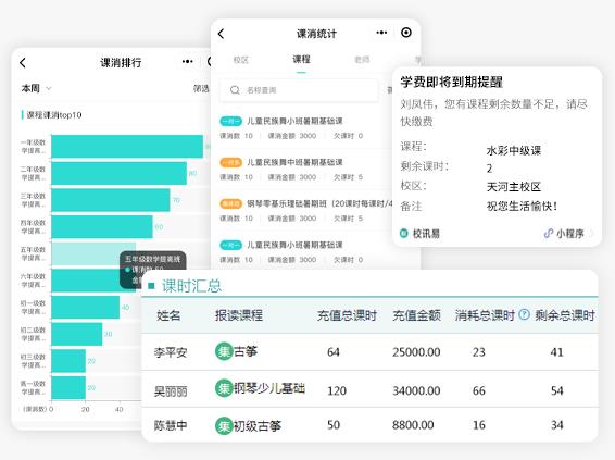 托管班管理系统助力家校共育，实现信息互通提升孩子成长质量
