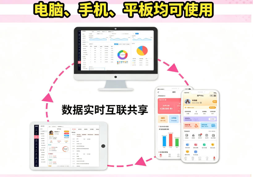 美业会员系统帮美容店长解决店务管理等痛点
