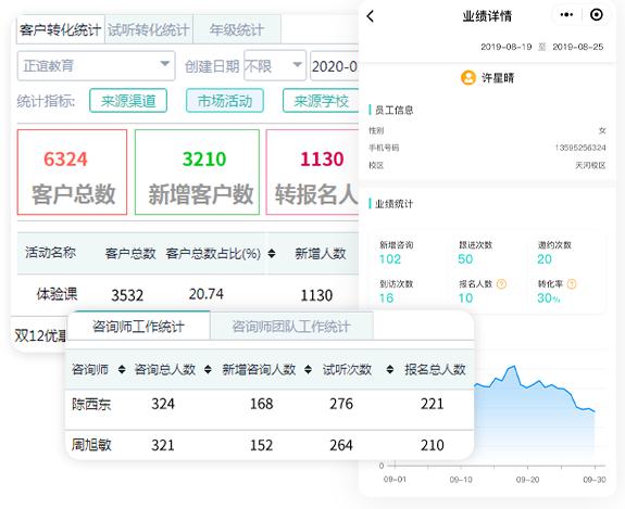 教育行业crm系统及时共享信息杜绝资源浪费