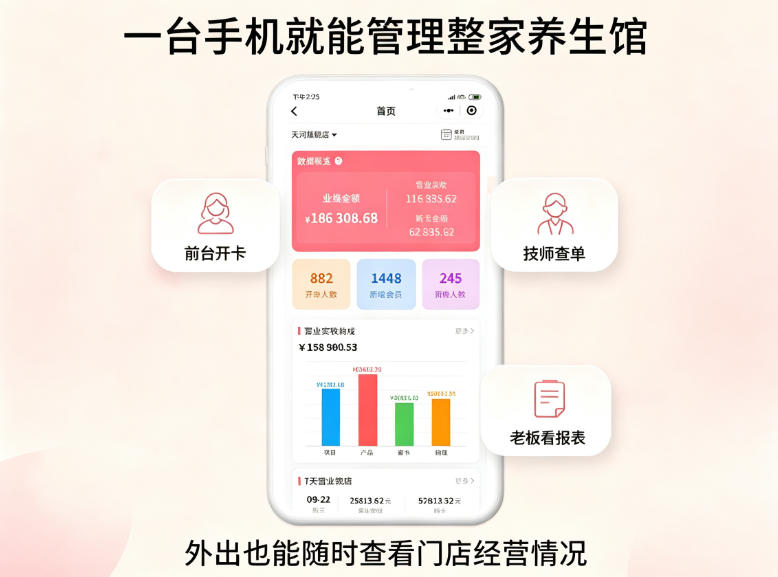 养生馆门店管理系统怎么选