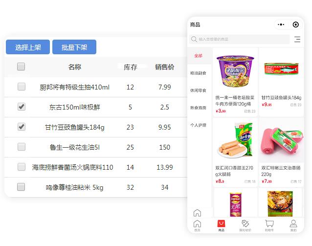 零售店铺都用什么样的进销存软件？