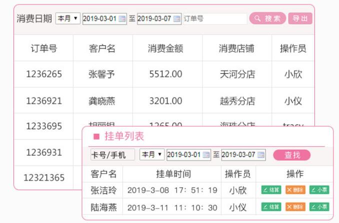 产康门店管理系统