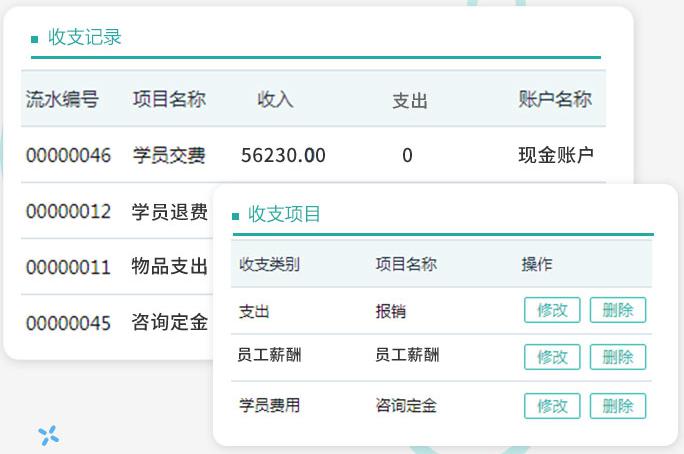 教育培训机构财务软件
