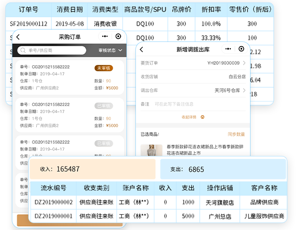 服装店进销存管理系统应当具备哪些的功能呢？