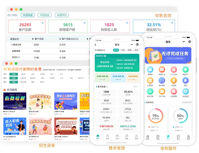 无法监控多校区？托管管理系统app助力，让招生留存财务管理一步到位